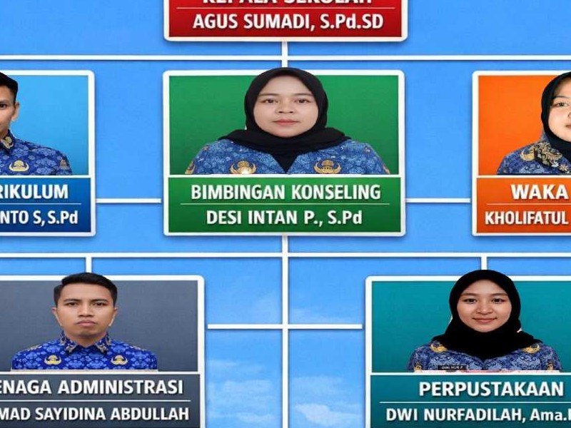Struktur Organisasi - SMP NEGERI 3 SUMBERMALANG SATU ATAP